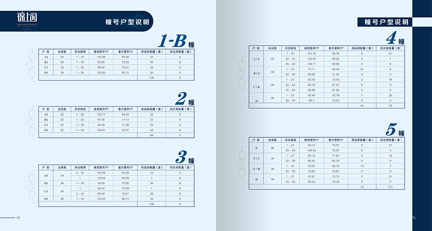 奎门为重久地产锦上园项目提供项目LOGO设计及楼书策划设计制作服务